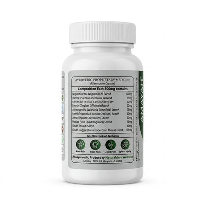 PAIN ANTA CAPSULE