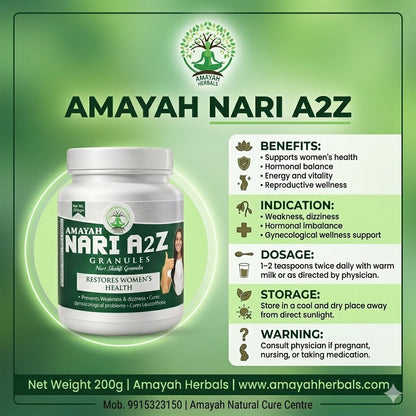 NARI A2Z